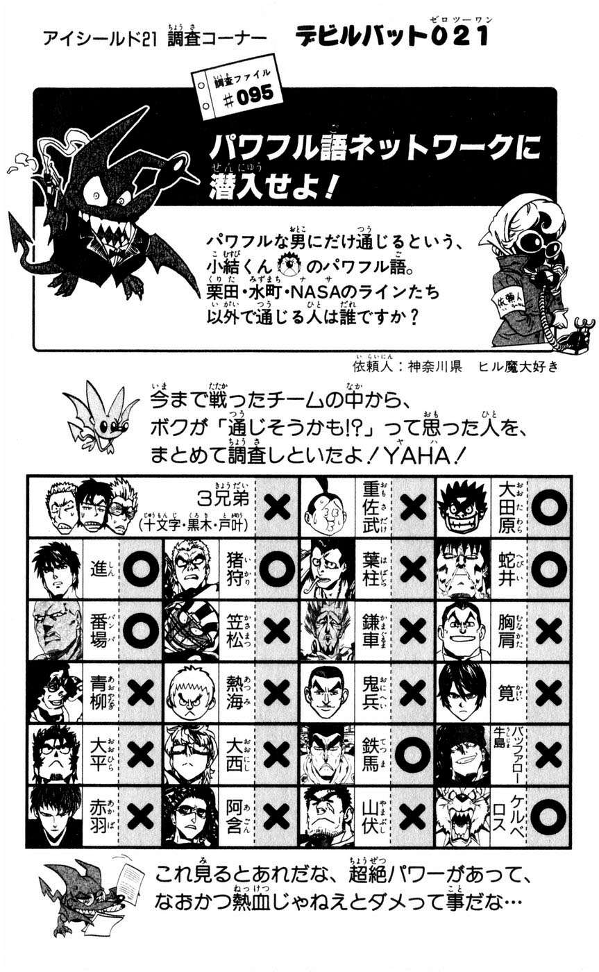 Read Eyeshield 21 es Manga Online