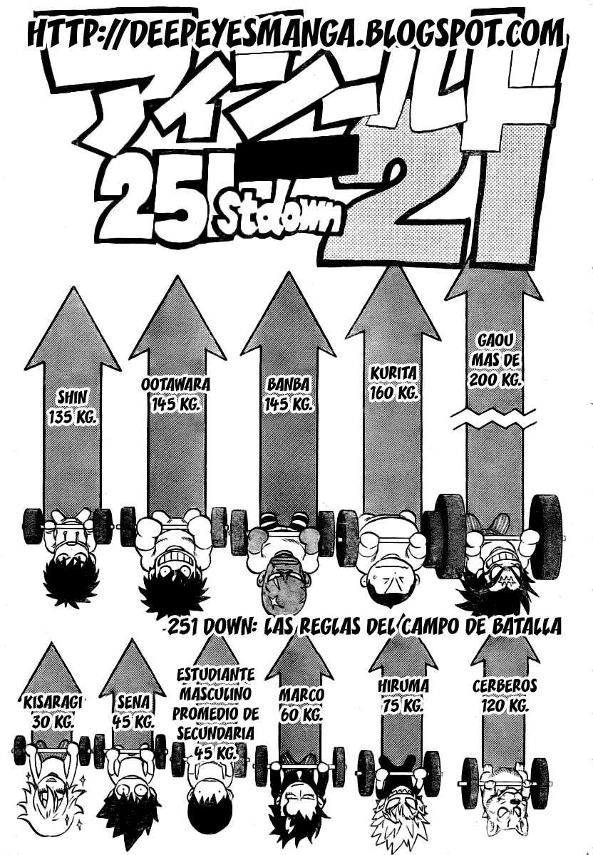 Read Eyeshield 21 es Manga Online