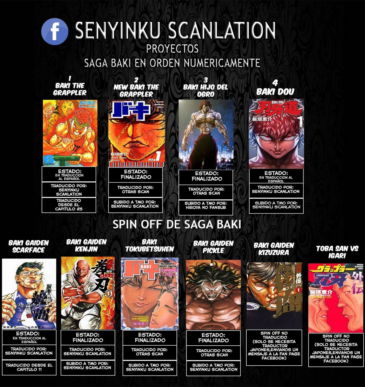 Read Grappler Baki es Manga Online