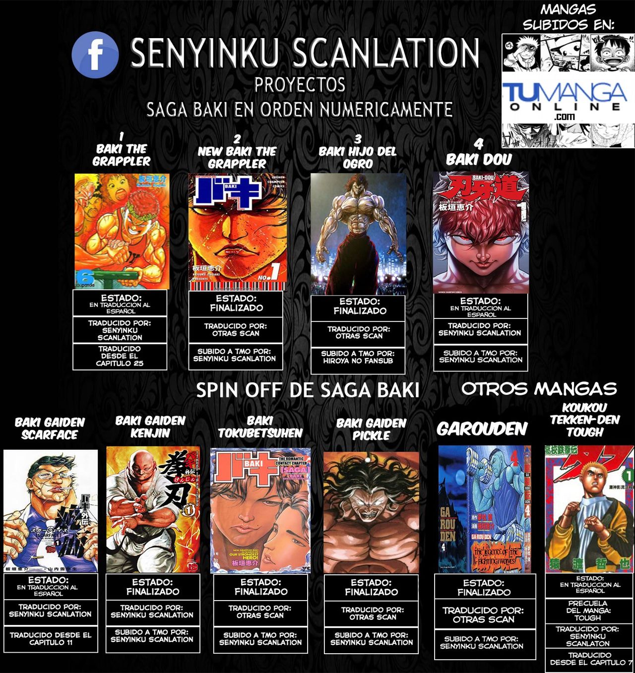 Read Grappler Baki es Manga Online