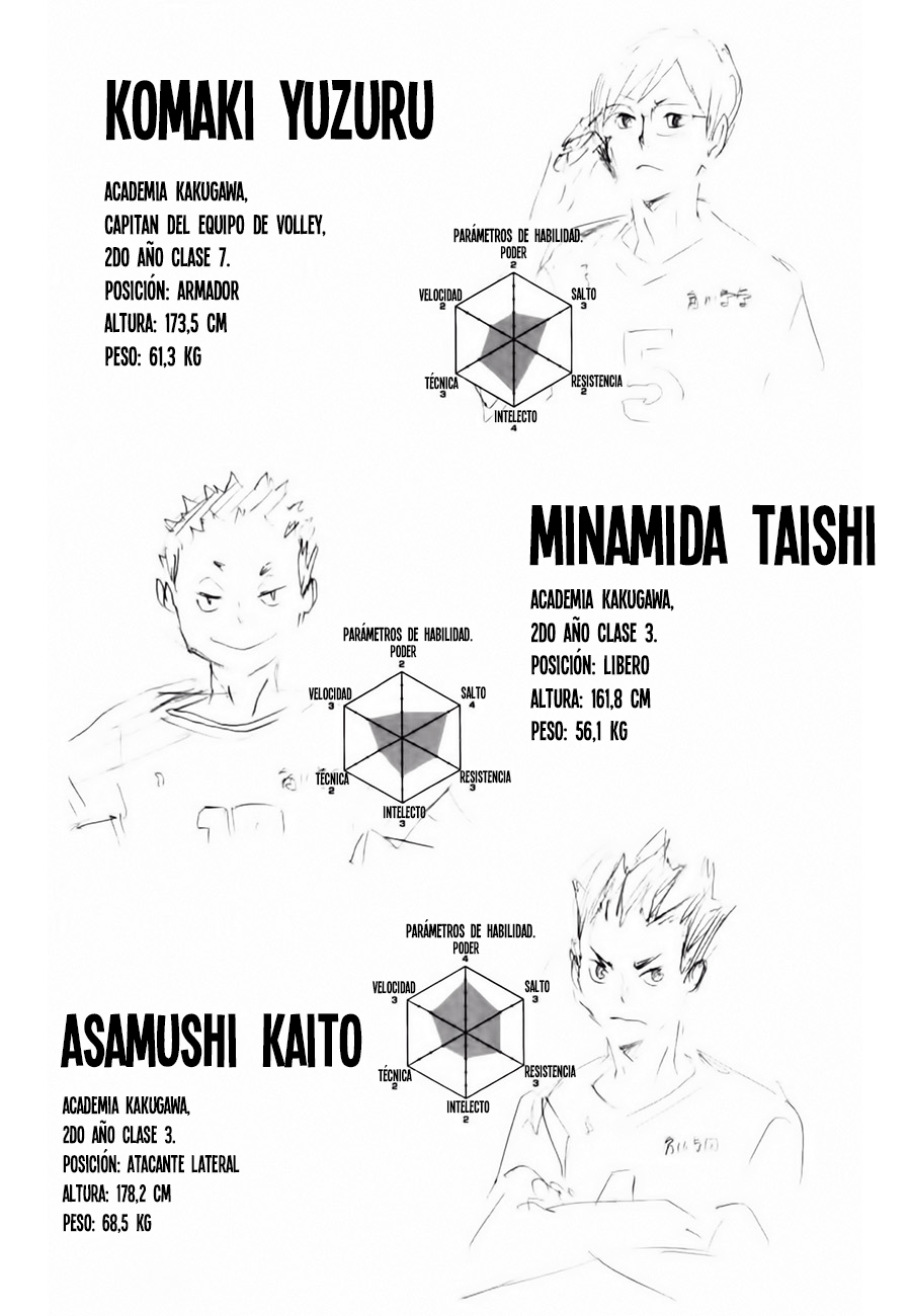 Read Haikyuu!! es Manga Online