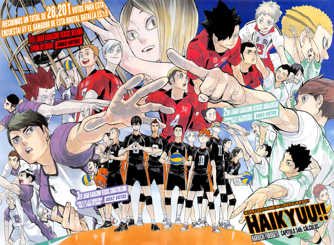 Read Haikyuu!! es Manga Online