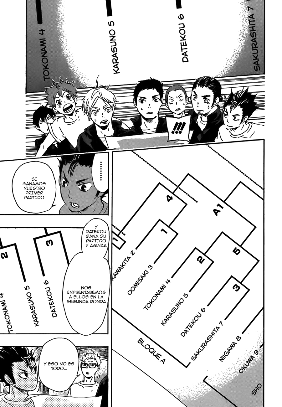 Read Haikyuu!! es Manga Online