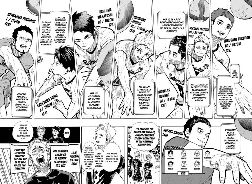 Read Haikyuu!! es Manga Online