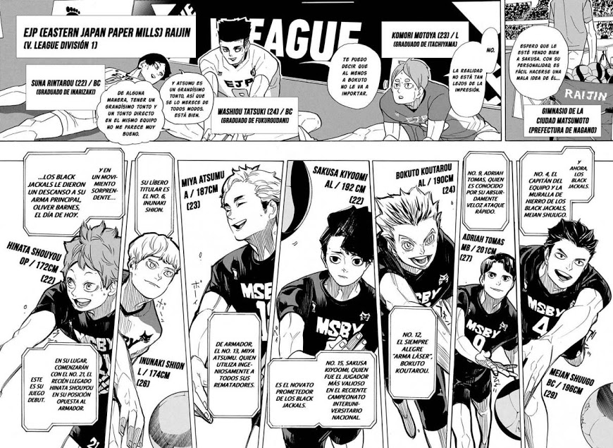 Read Haikyuu!! es Manga Online