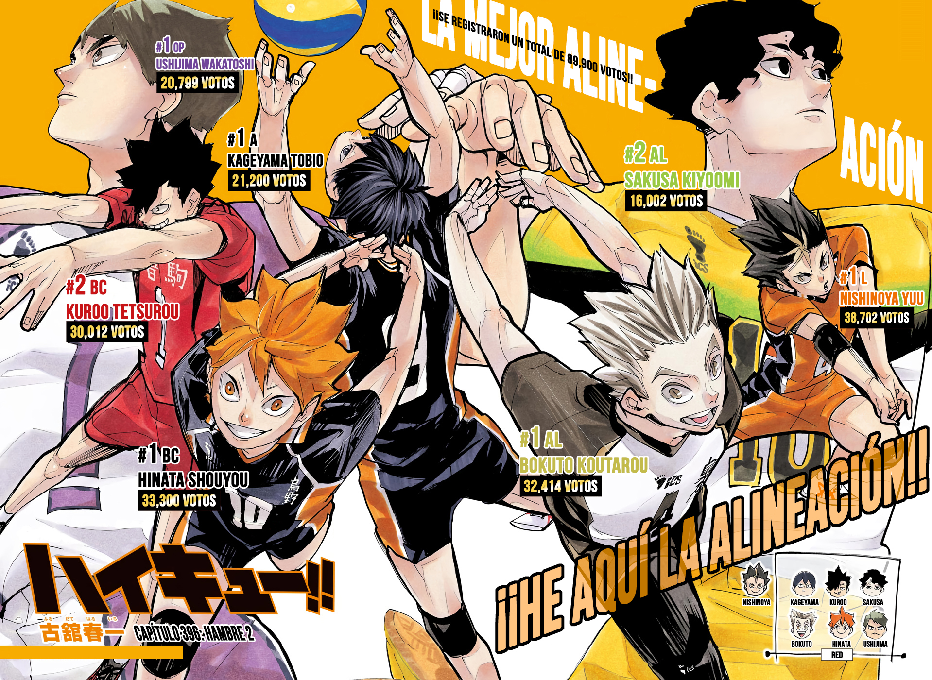 Read Haikyuu!! es Manga Online