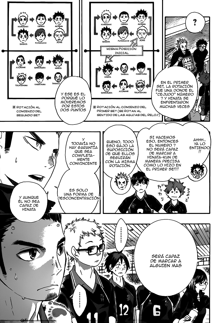 Read Haikyuu!! es Manga Online