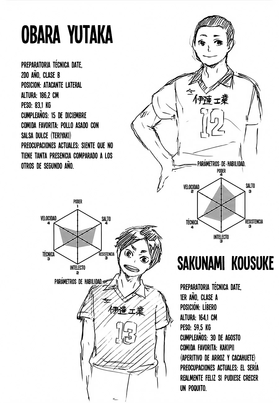 Read Haikyuu!! es Manga Online