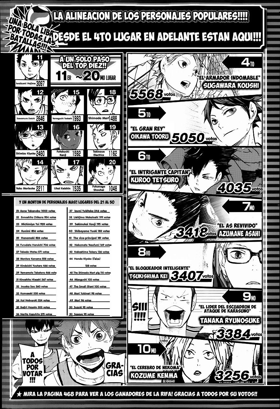 Read Haikyuu!! es Manga Online