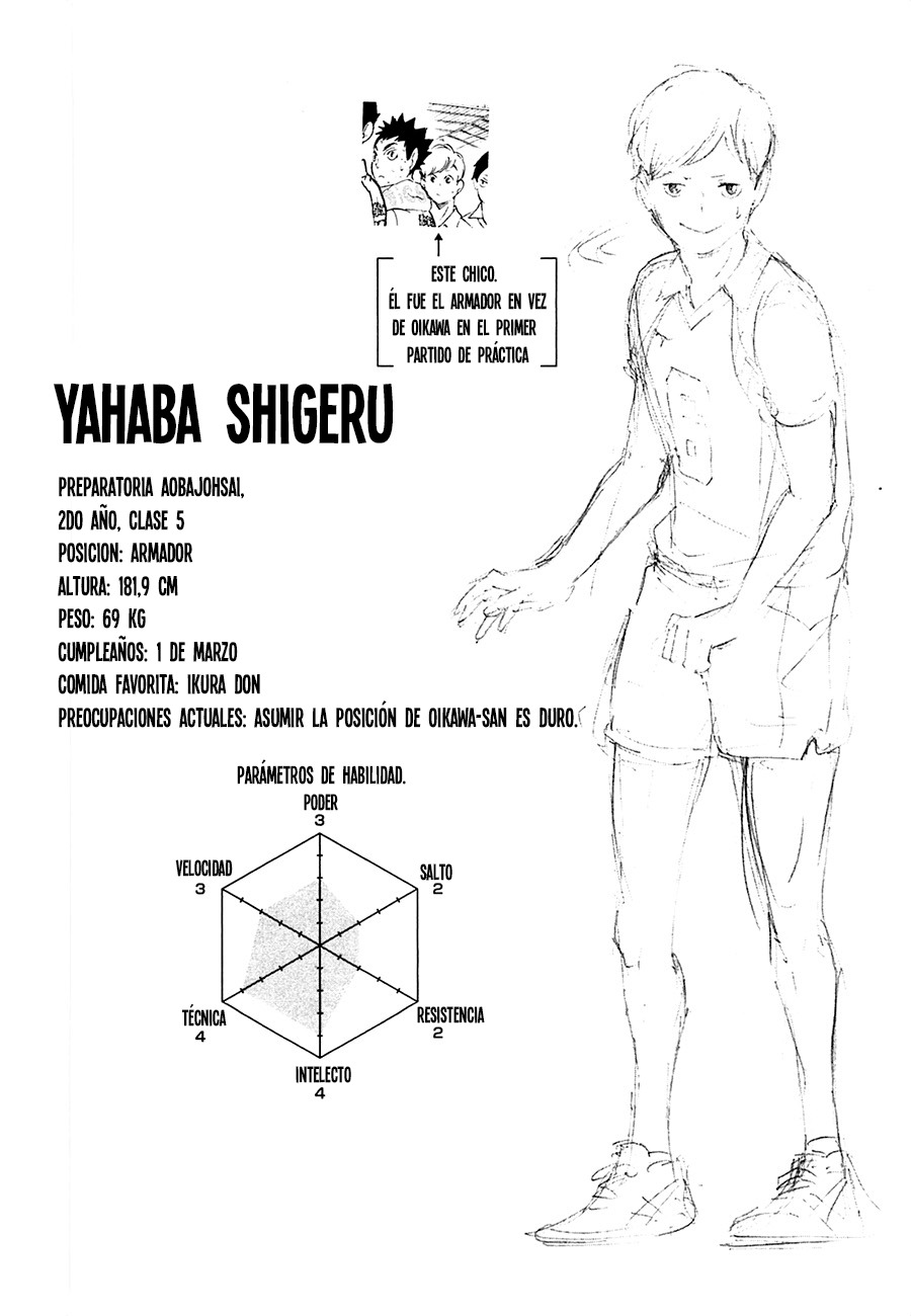 Read Haikyuu!! es Manga Online