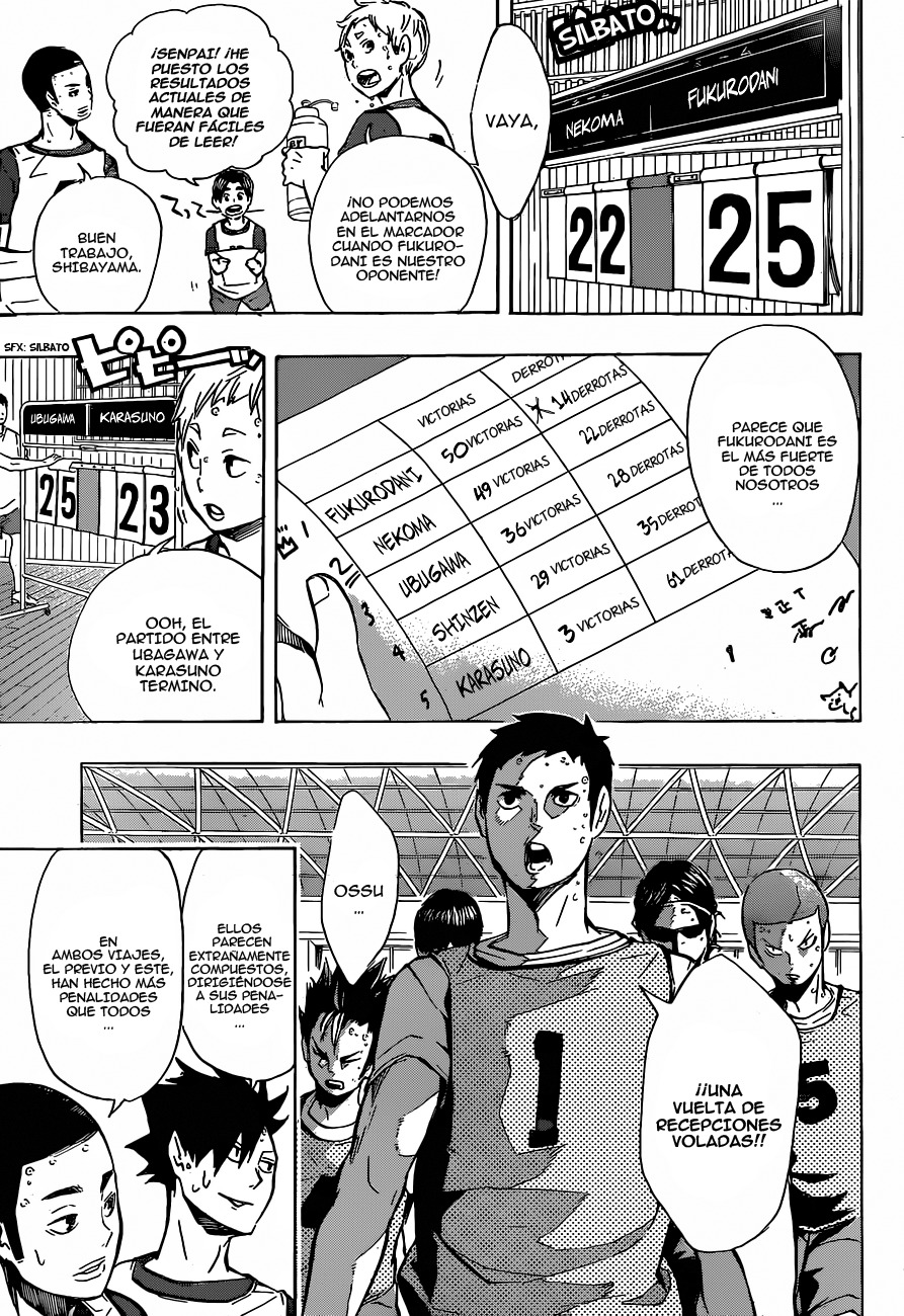 Read Haikyuu!! es Manga Online