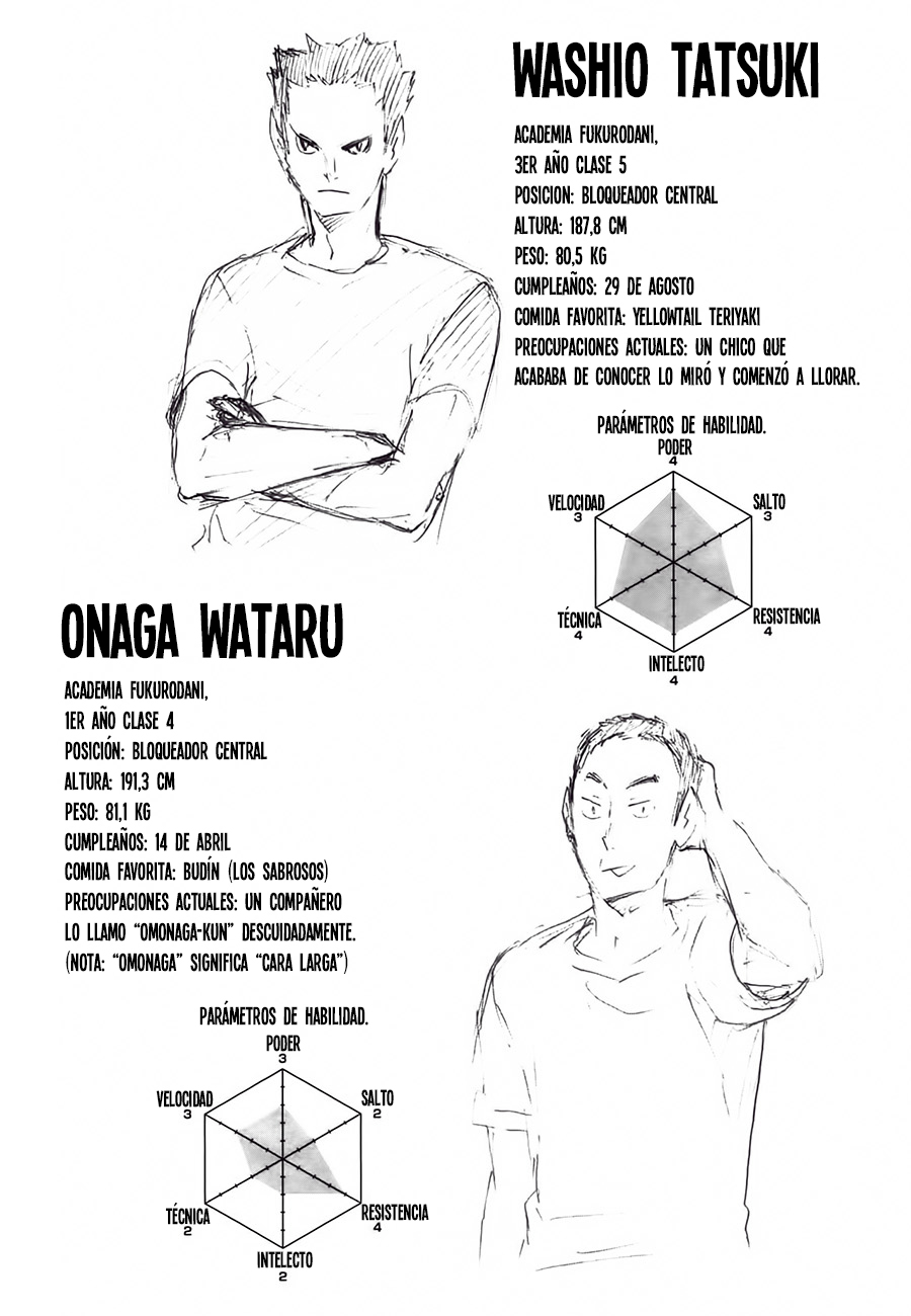 Read Haikyuu!! es Manga Online