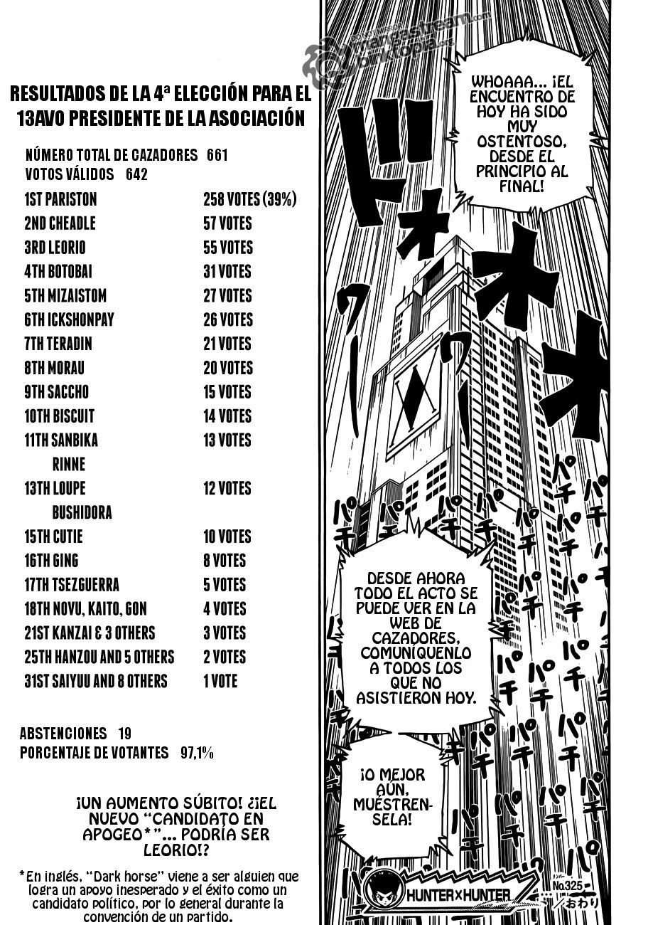 Read Hunter X Hunter es Manga Online