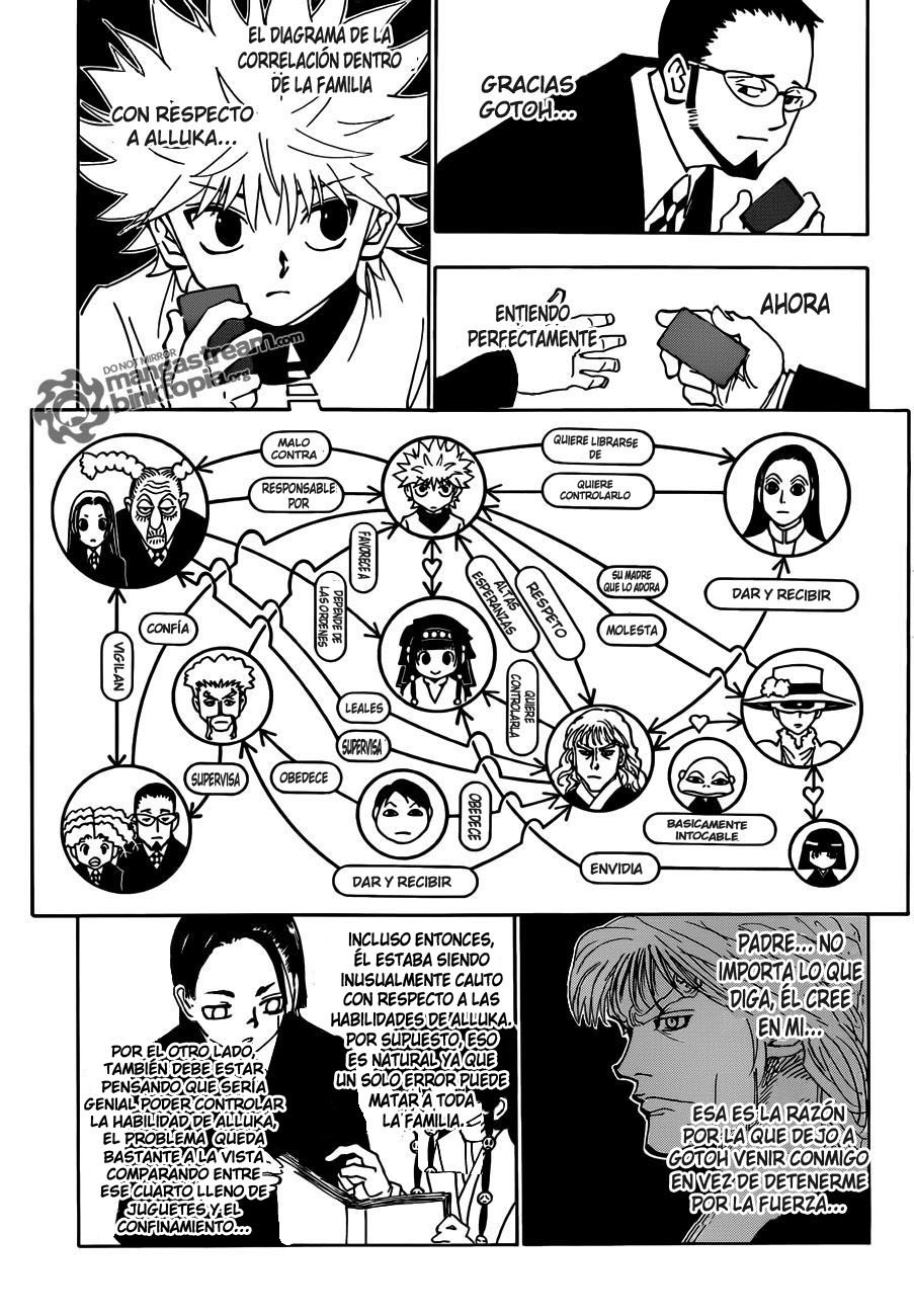 Read Hunter X Hunter es Manga Online