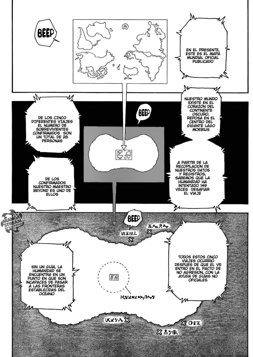 Read Hunter X Hunter es Manga Online