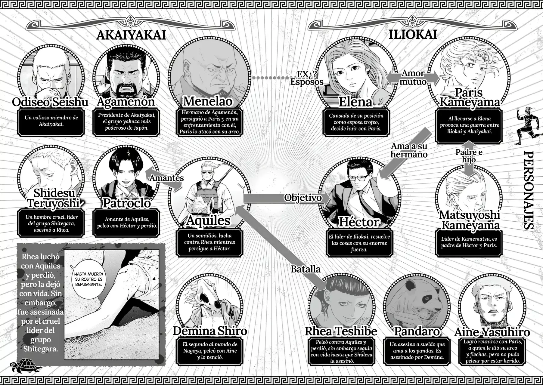 Read Ilios es Manga Online