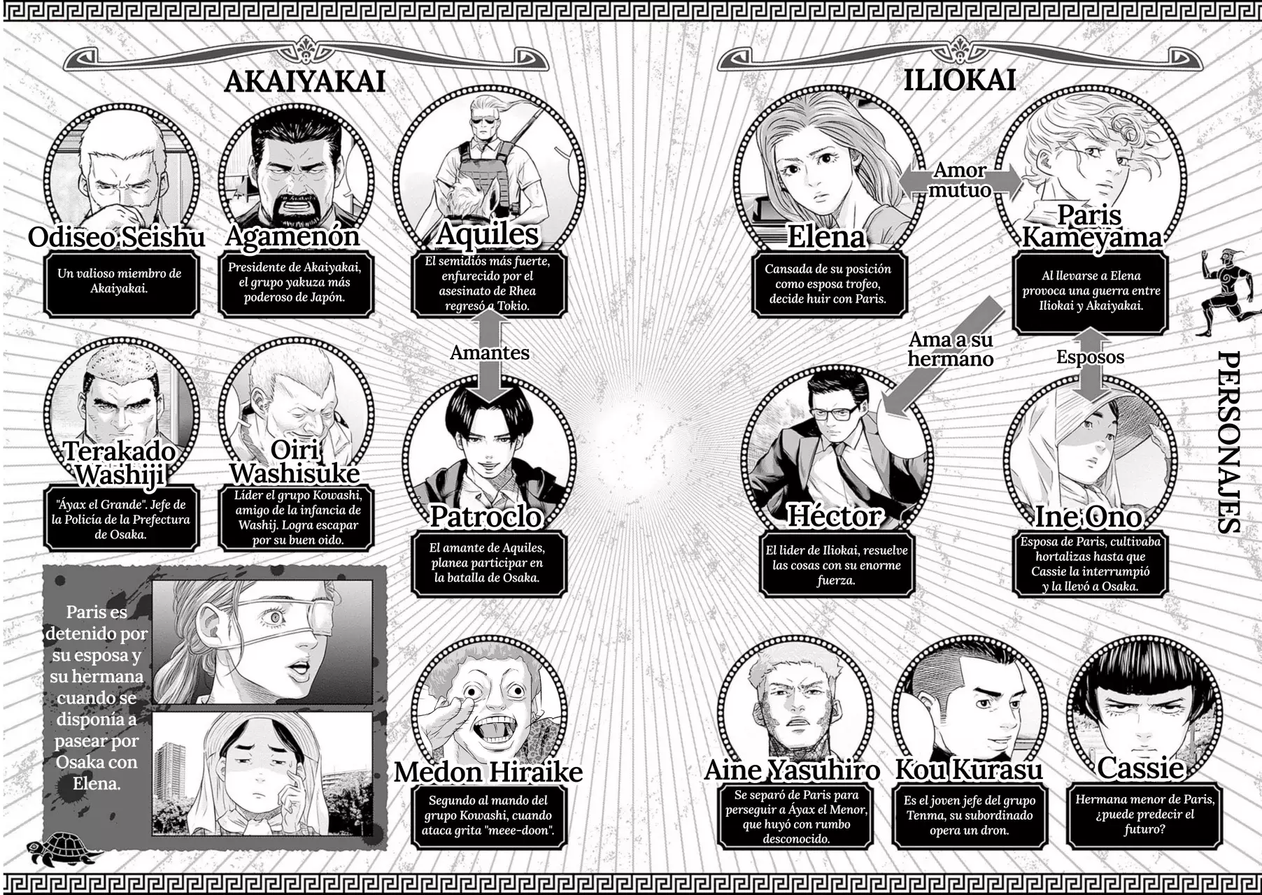 Read Ilios es Manga Online