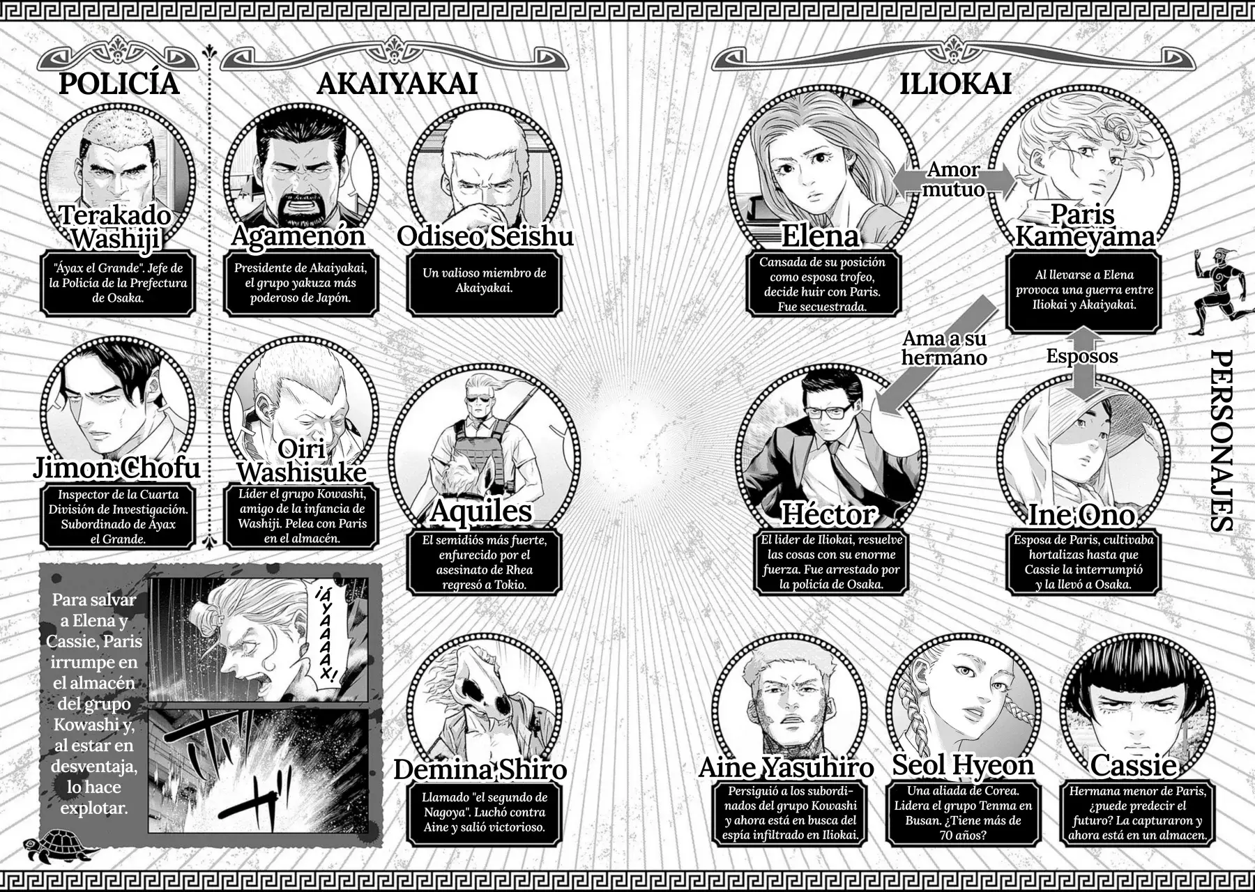 Read Ilios es Manga Online