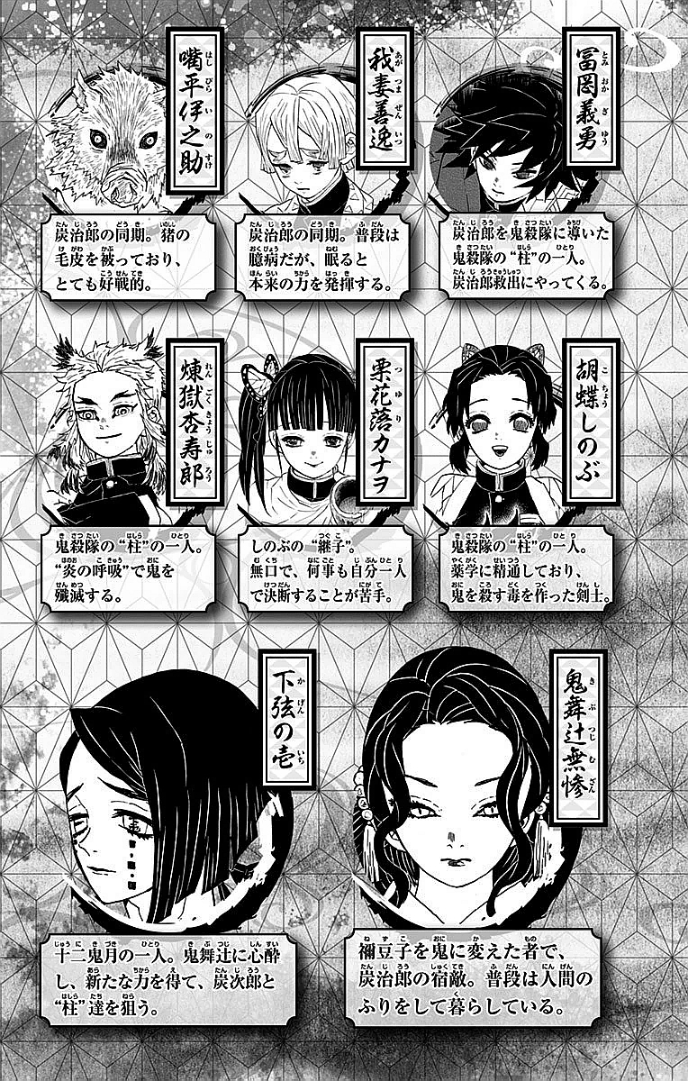 Read Kimetsu no Yaiba es Manga Online