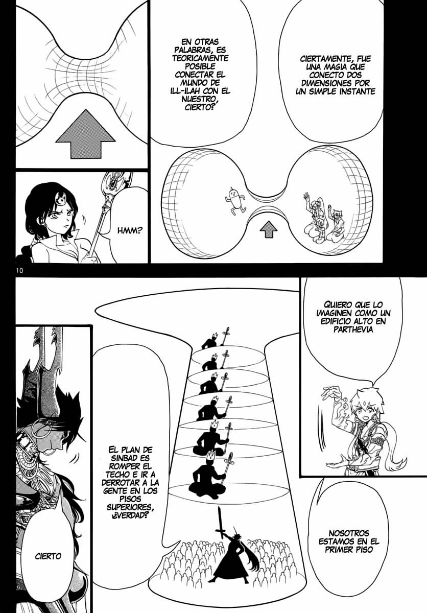 Read Magi_ Labyrinth of Magic es Manga Online