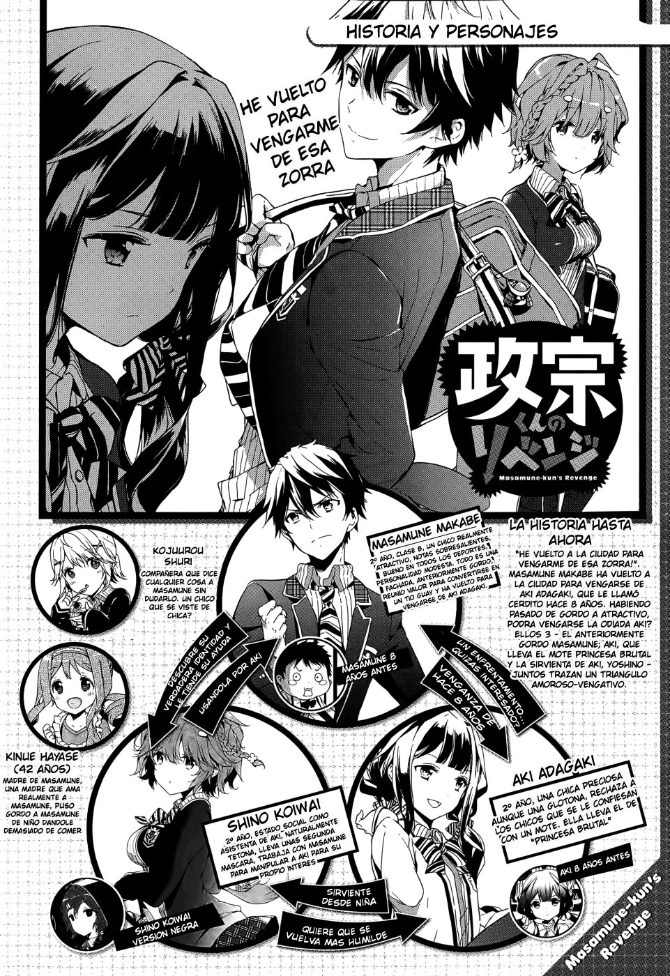 Read Masamune-kun no Revenge es Manga Online
