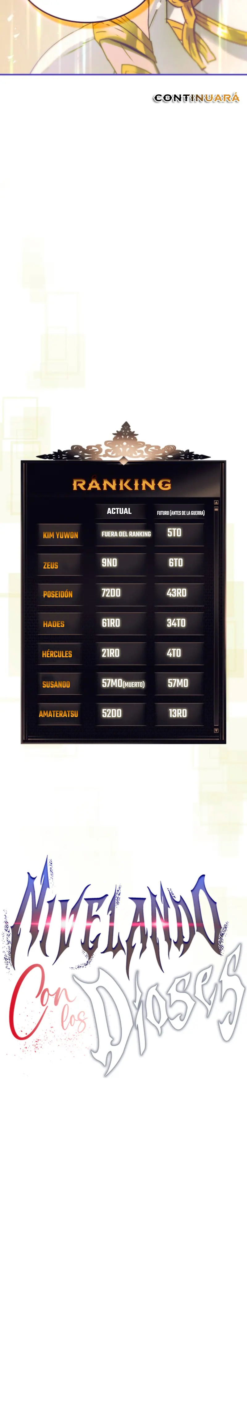 Read Nivelando Con Los Dioses es Manga Online