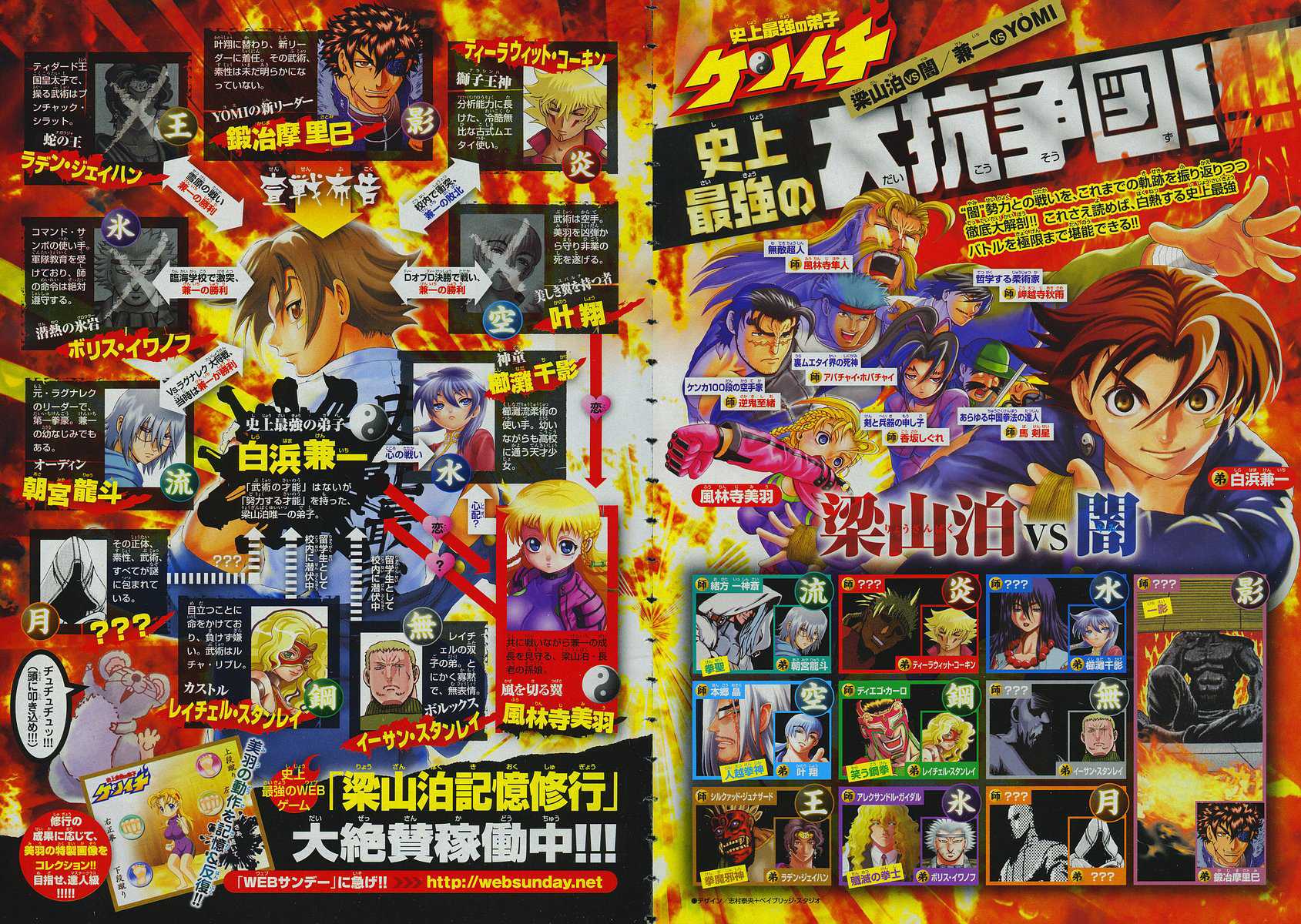 Read Shijo Saikyo no Deshi Kenichi es Manga Online