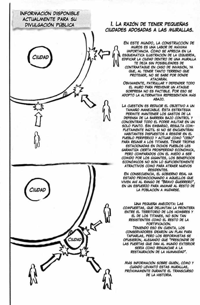 Read Shingeki no Kyojin es Manga Online