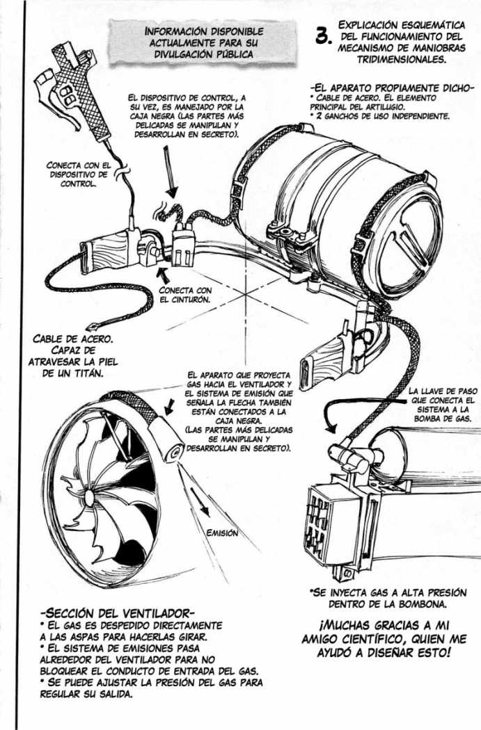 Read Shingeki no Kyojin es Manga Online