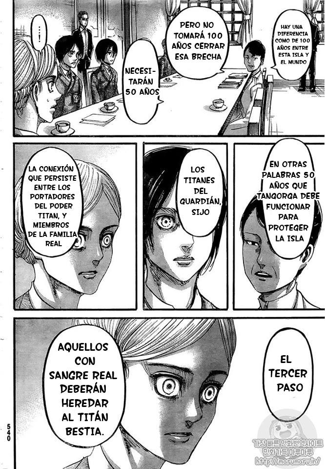 Read Shingeki no Kyojin es Manga Online