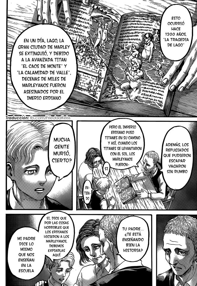 Read Shingeki no Kyojin es Manga Online