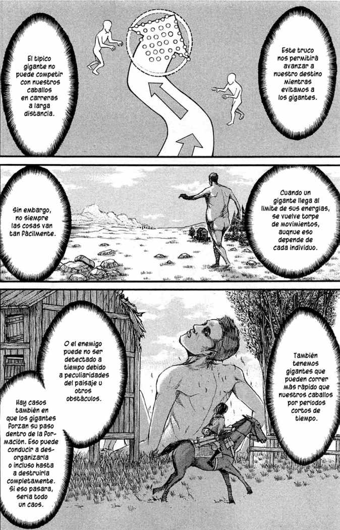 Read Shingeki no Kyojin es Manga Online