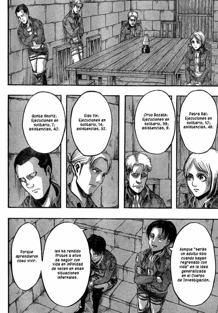 Read Shingeki no Kyojin es Manga Online