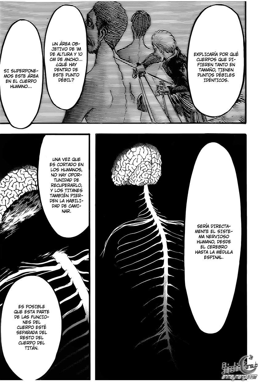 Read Shingeki no Kyojin es Manga Online