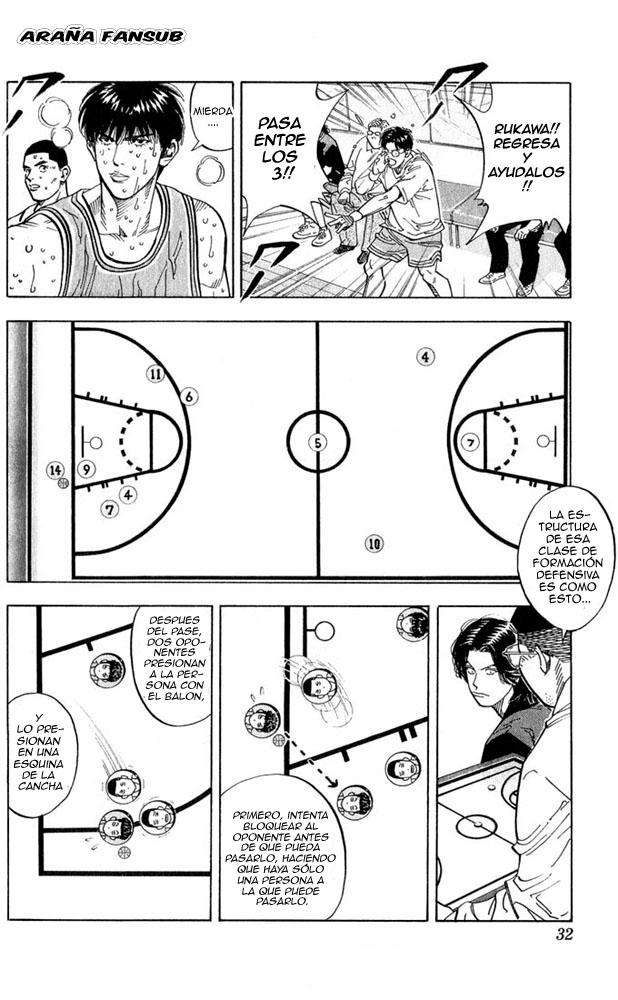 Read Slam Dunk es Manga Online