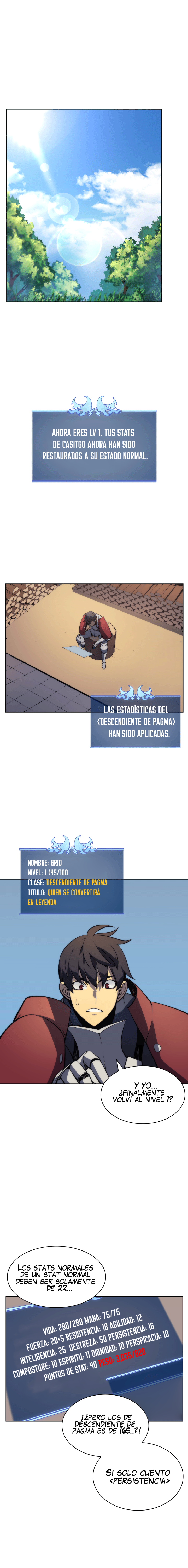 Read Sobrecargado es Manga Online