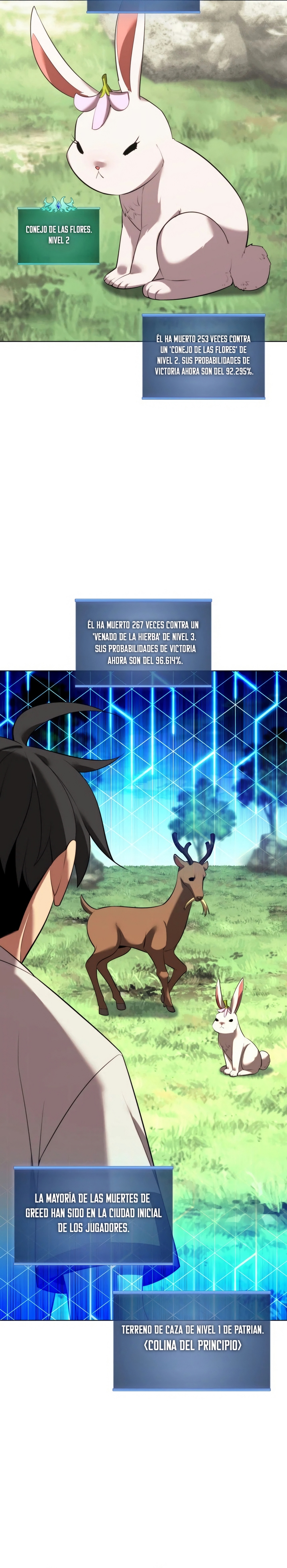 Read Sobrecargado es Manga Online