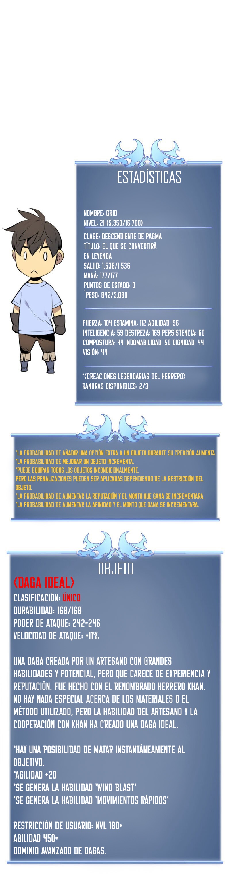 Read Sobrecargado es Manga Online