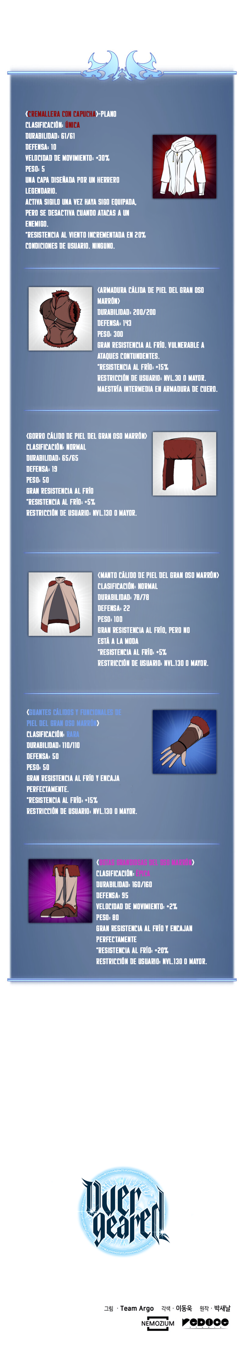 Read Sobrecargado es Manga Online