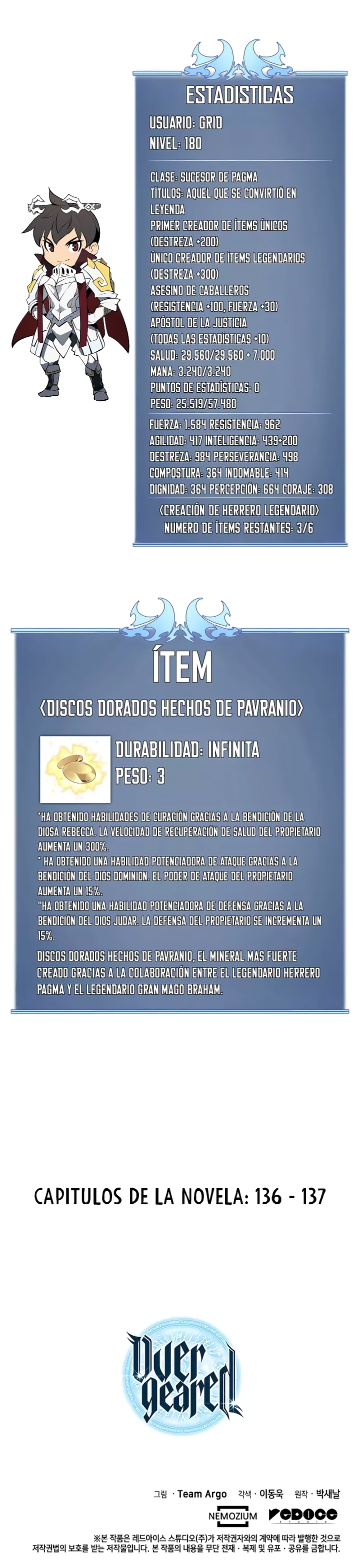 Read Sobrecargado es Manga Online