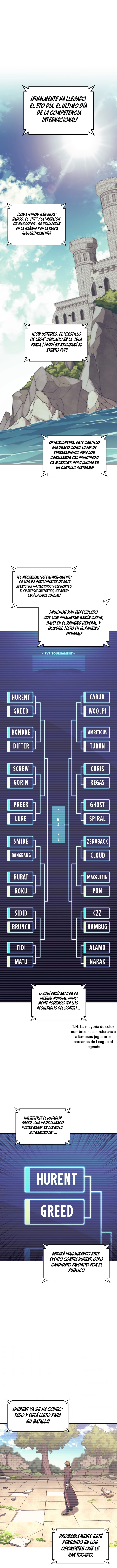 Read Sobrecargado es Manga Online