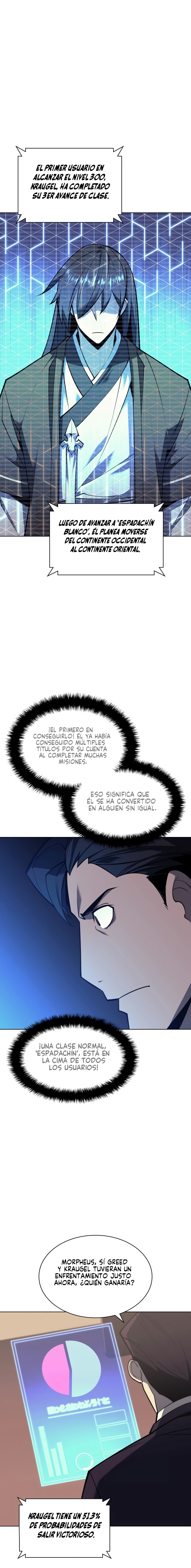 Read Sobrecargado es Manga Online