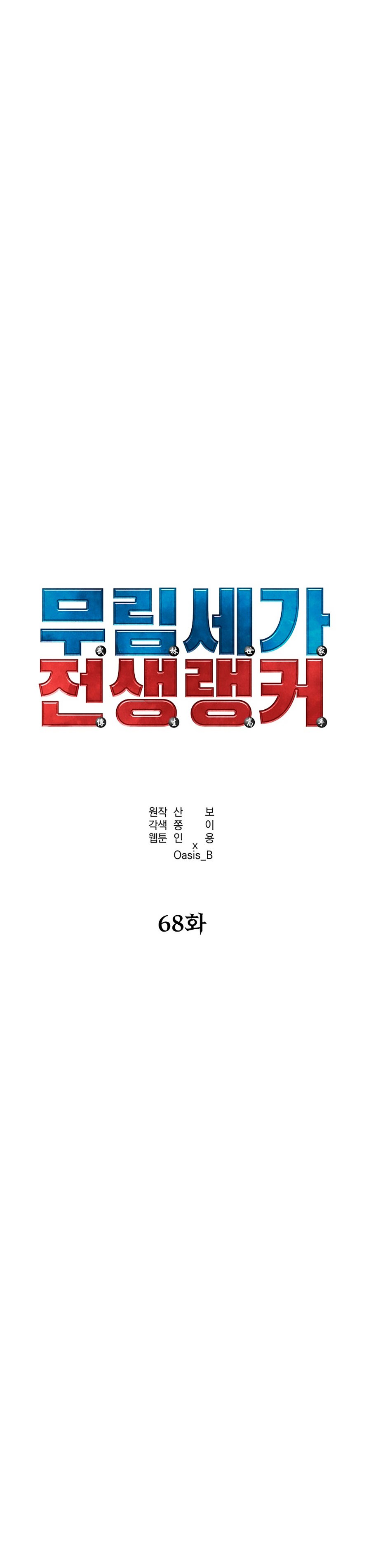 Read The Previous Life Murim Ranker es Manga Online