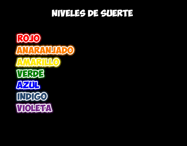 Read The Villain Of Destiny es Manga Online