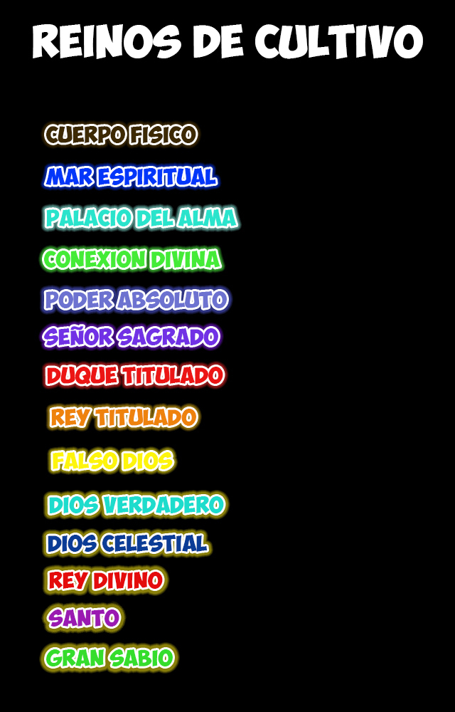 Read The Villain Of Destiny es Manga Online