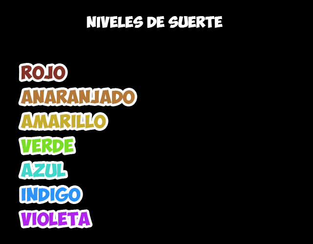 Read The Villain Of Destiny es Manga Online