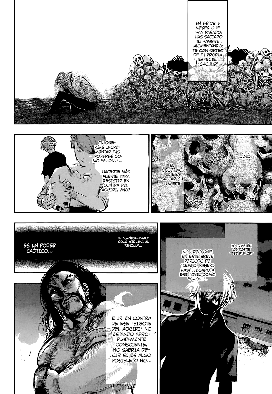 Read Tokyo Ghoul es Manga Online