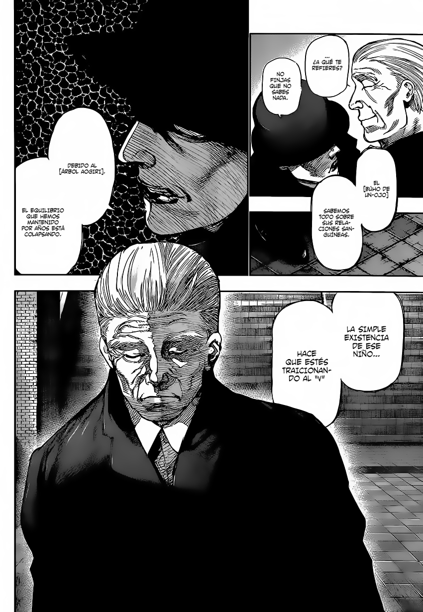 Read Tokyo Ghoul es Manga Online