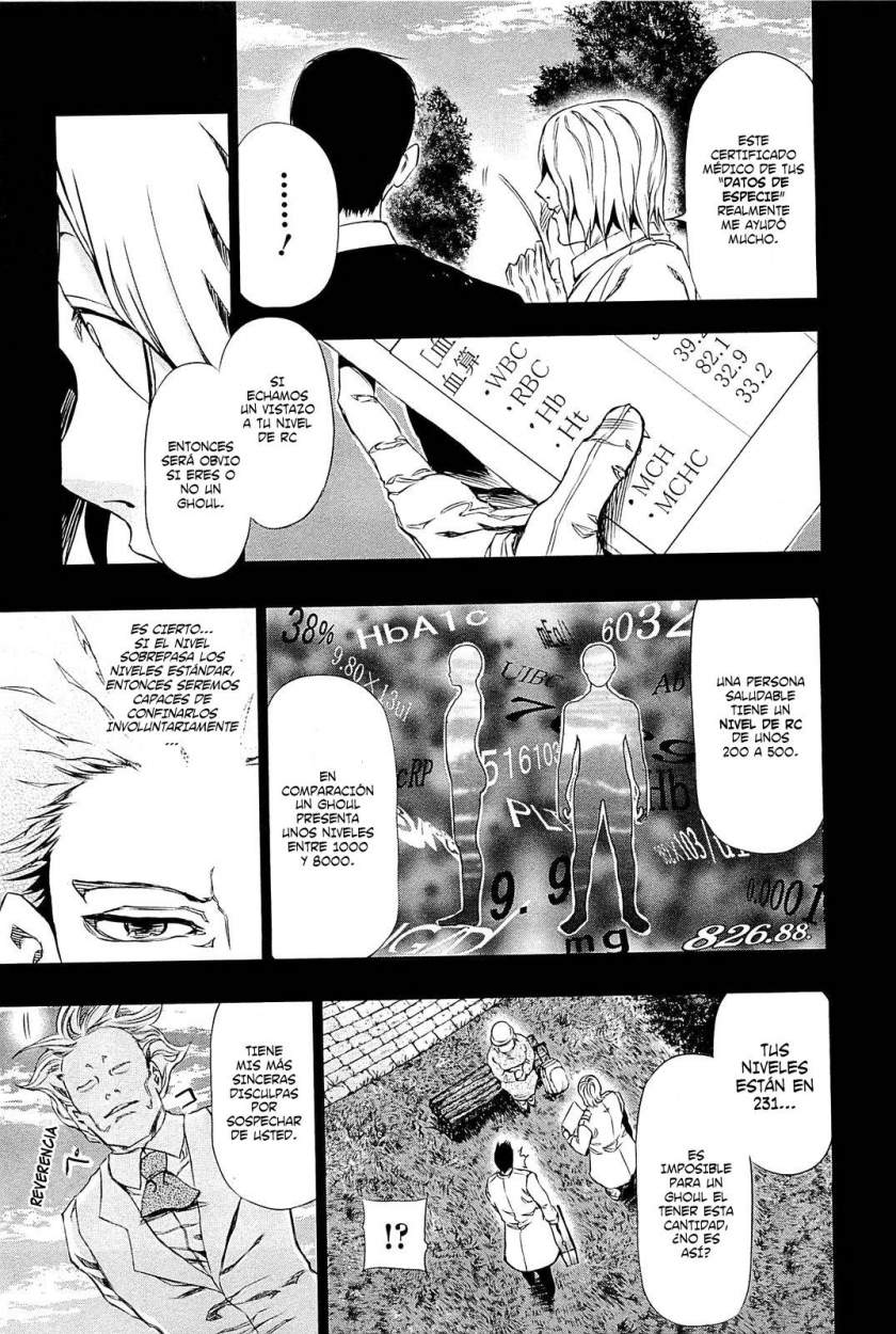 Read Tokyo Ghoul es Manga Online