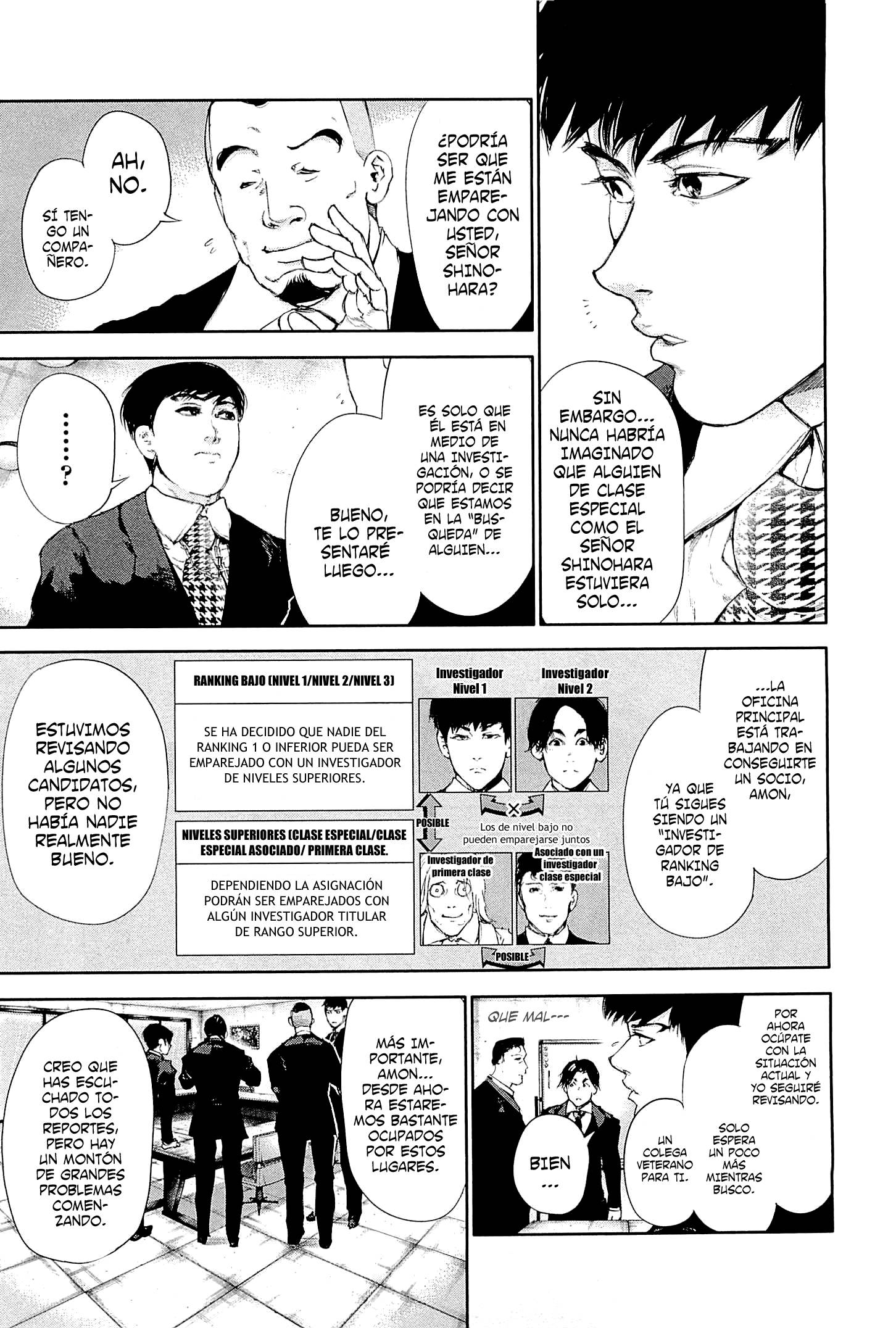 Read Tokyo Ghoul es Manga Online